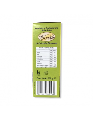 Filetti di Limone al Cioccolato Fondente