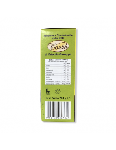 Filetti di Limone al Cioccolato Fondente