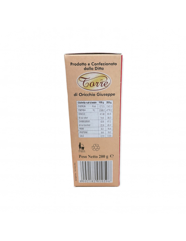 Mandorle al Cioccolato Fondente